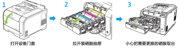 彩色硒鼓安裝步驟1-3