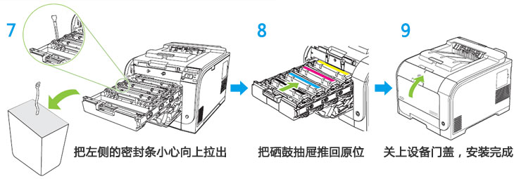 彩色硒鼓安裝步驟7-9